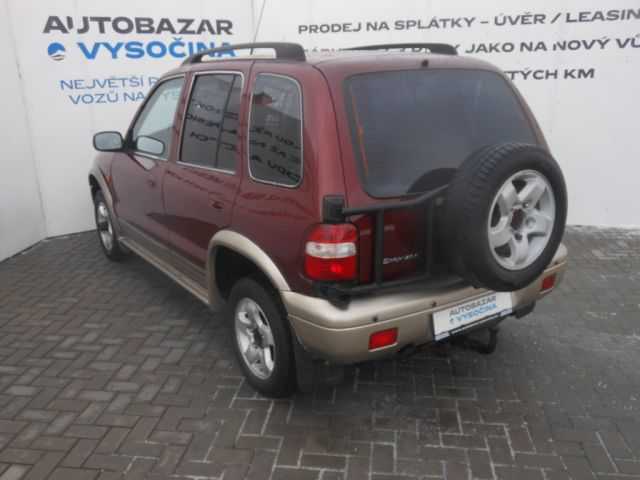 Kia Sportage SUV 87kW benzin 200102