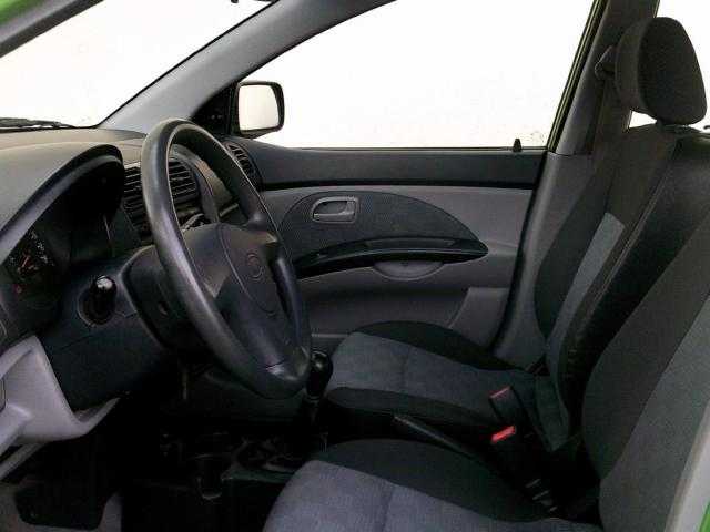 Kia Picanto hatchback 48kW benzin 2007