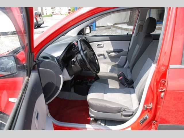 Kia Picanto hatchback 45kW benzin 200503