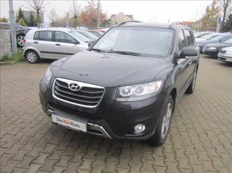 Hyundai Santa Fe SUV 145kW nafta 201202